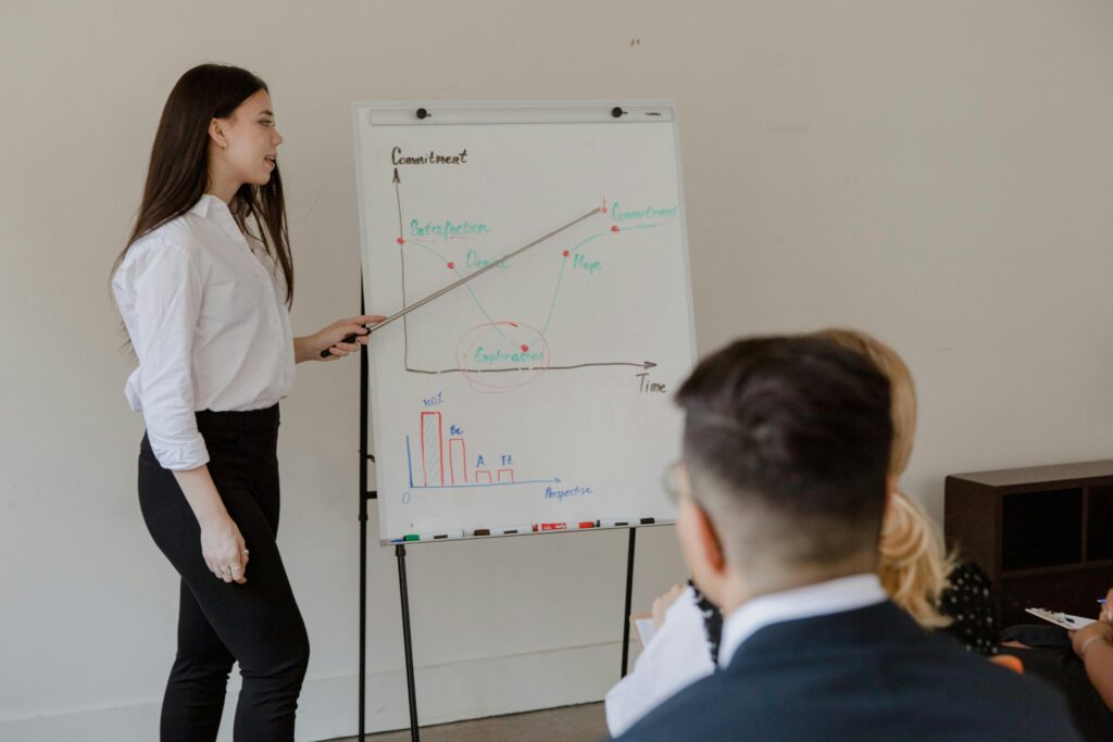 pexels photo 9034250 9034250 Woman leading a business presentation to colleagues in an office setting with charts on a whiteboard.